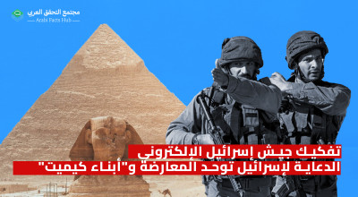 Dismantling Israel’s Cyber Army: Propaganda for Israel Unites the Opposition and “Sons of Kemet”