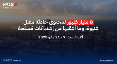 8 مليار ظهور لمحتوى حادثة مقتل غنيوة، وما أعقبها من إشتباكات مُسلحة في طرابلس
