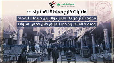 مليارات خارج معادلة الاستيراد ٠٠٠  فجوة بأكثر من 113 مليار دولار بين مبيعات العملة وقيمة الاستيراد في العراق خلال خمس سنوات