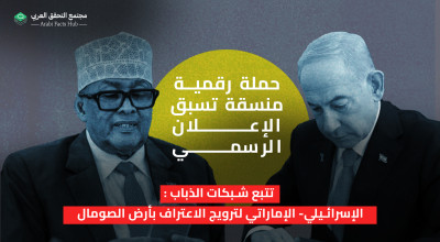 A Coordinated Digital Campaign Preceding the Official Announcement: Tracking the Israeli-Emirati Troll Networks Promoting the Recognition of Somaliland