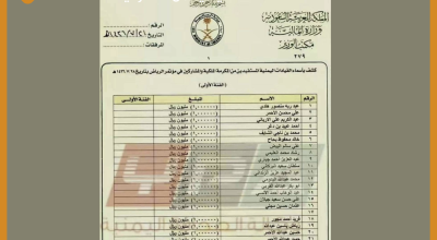 كشف قديم وليس لرواتب يتقاضاها مسؤولين في الحكومة اليمنية من السعودية