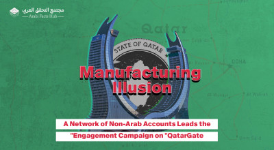 Manufacturing Illusion: A Network of Non-Arab Accounts Leads the Engagement Campaign on "QatarGate"