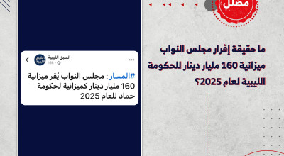 ما حقيقة إقرار مجلس النواب ميزانية 160 مليار دينار للحكومة الليبية لعام 2025؟
