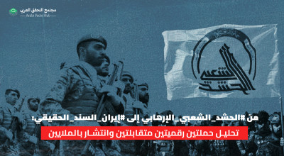 من #الحشد_الشعبي_الإرهابي إلى #إيران_السند_الحقيقي: تحليل حملتين رقميتين متقابلتين وانتشار بالملايين