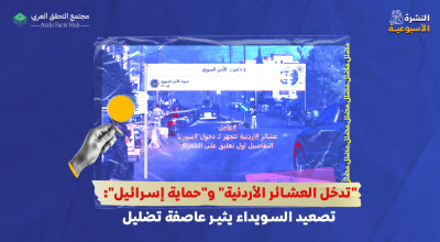 "تدخل العشائر الأردنية" و"حماية إسرائيل": تصعيد السويداء يثير عاصفة تضليل