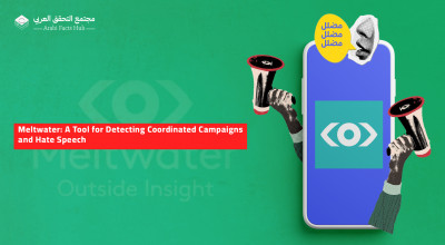 Meltwater: A Tool for Detecting Coordinated Campaigns and Hate Speech