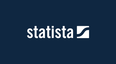 Statista لم تصنف مصر صاحبة خامس أطول سكك حديدية عالية السرعة في العالم