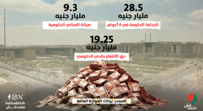 عبء انتقال المقرات الحكومية إلى العاصمة