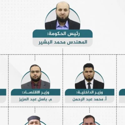 هل تم الإعلان عن تشكيلة حكومة محمد البشير في سوريا