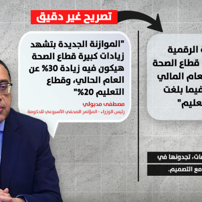 مصطفى مدبولي يعيد ترويج معلومات خاطئة عن مخصصات "التعليم" و"الصحة"