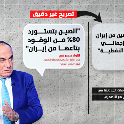 "الصين بتستورد  80٪ من الوقود بتاعها من إيران".. تصريح غير دقيق من سمير فرج