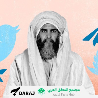 Muawiya TV Series: Sectarian Tensions and Coordinated Activity from Telegram to Twitter