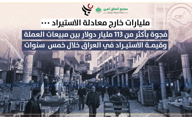 مليارات خارج معادلة الاستيراد ٠٠٠  فجوة بأكثر من 113 مليار دولار بين مبيعات العملة وقيمة الاستيراد في العراق خلال خمس سنوات