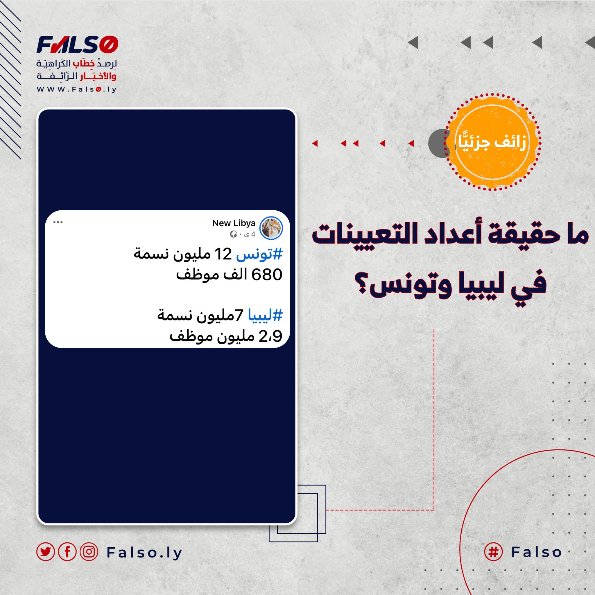 ما حقيقة أعداد التعيينات في ليبيا وتونس؟