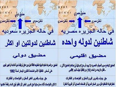 حقيقة تحول مضيق تيران من مضيق اقليمي الى مضيق دولي