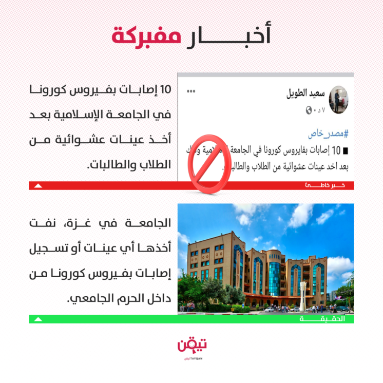 غزة: حقيقة وجود إصابات بفيروس كورونا داخل الجامعة الإسلامية