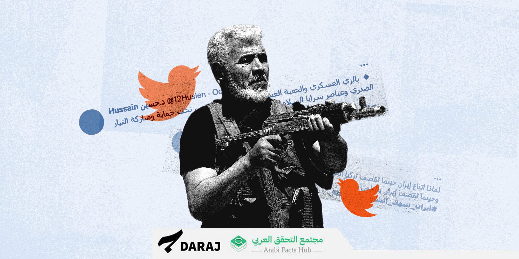 Tracking pro-Iranian electronic militias in Iraq: The online swarm of loyalist factions against Sadr supporters on Twitter