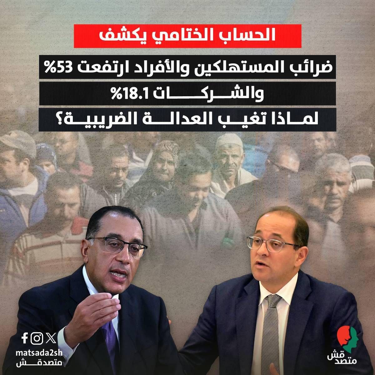 الحساب الختامي يكشف ضرائب المستهلكين والأفراد | ارتفعت 35% والشركات 18.1% لماذا تغيب العدالة الضريبية؟