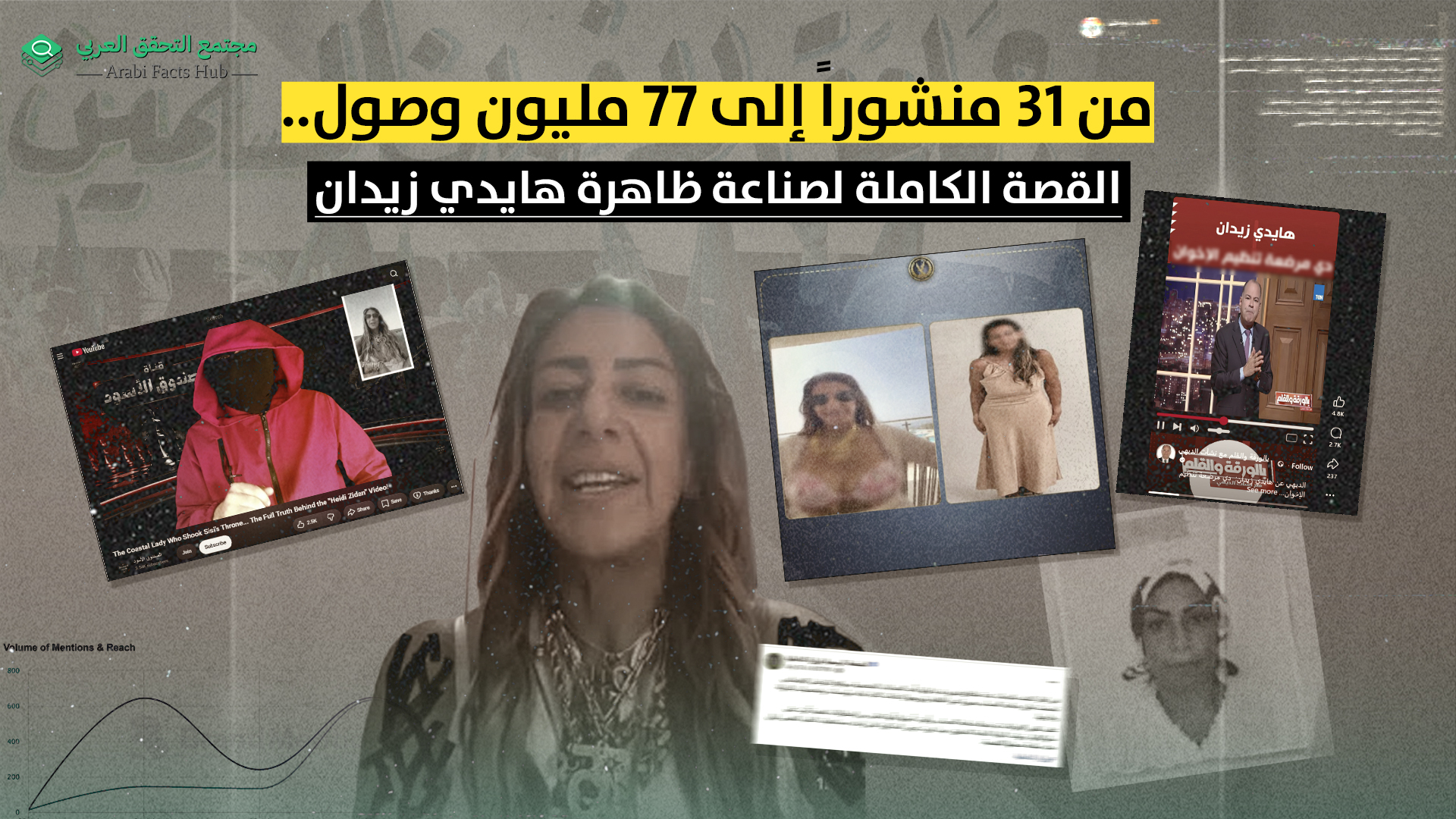 من 13 منشوراً إلى 77 مليون وصول..  القصة الكاملة لصناعة ظاهرة هايدي زيدان
