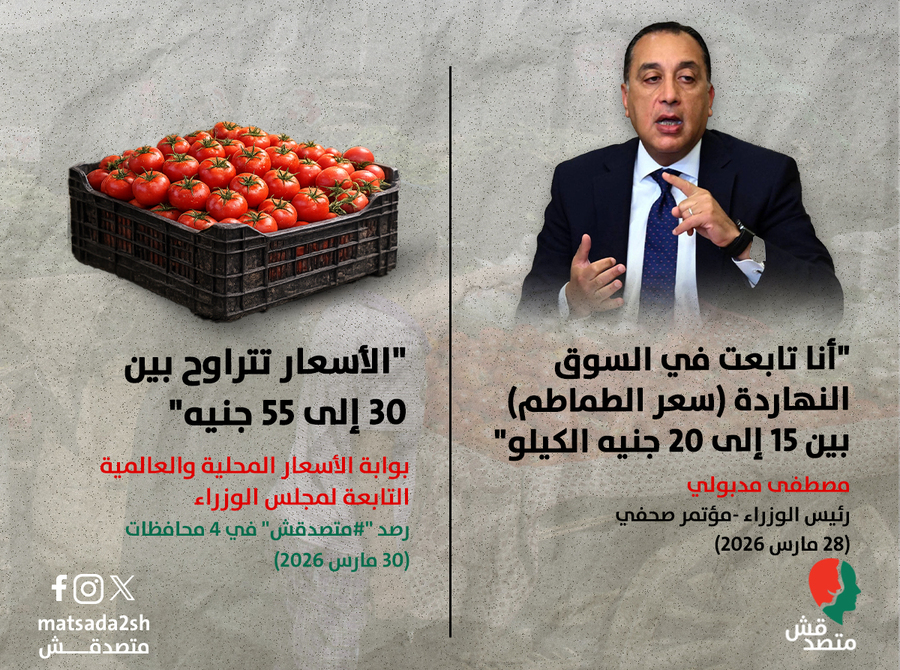 أين تابع رئيس الوزراء أسعار الطماطم؟.. بعد يومين من حديثه.. الأسعار تضاعفت عما ذكره
