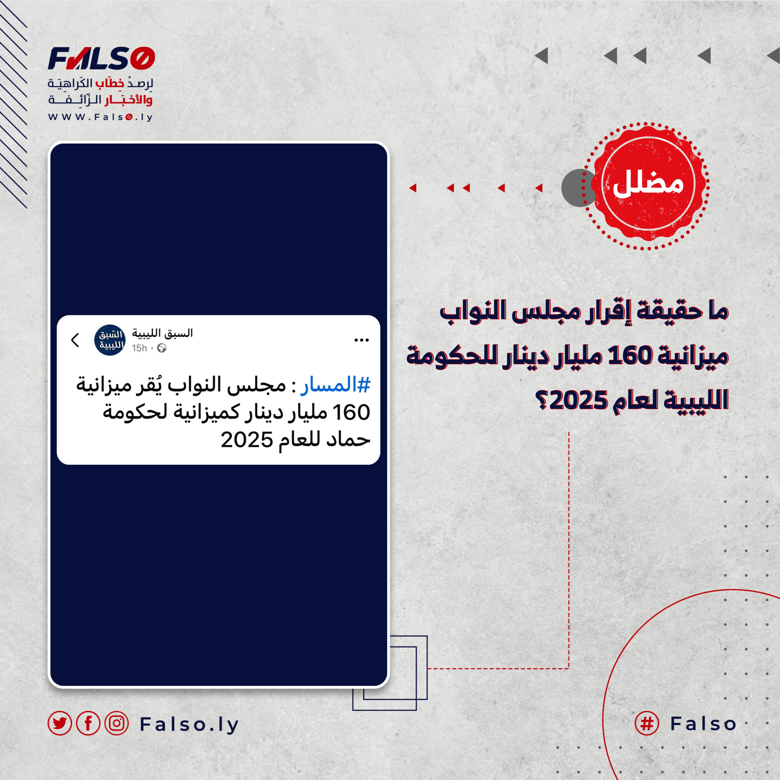ما حقيقة إقرار مجلس النواب ميزانية 160 مليار دينار للحكومة الليبية لعام 2025؟