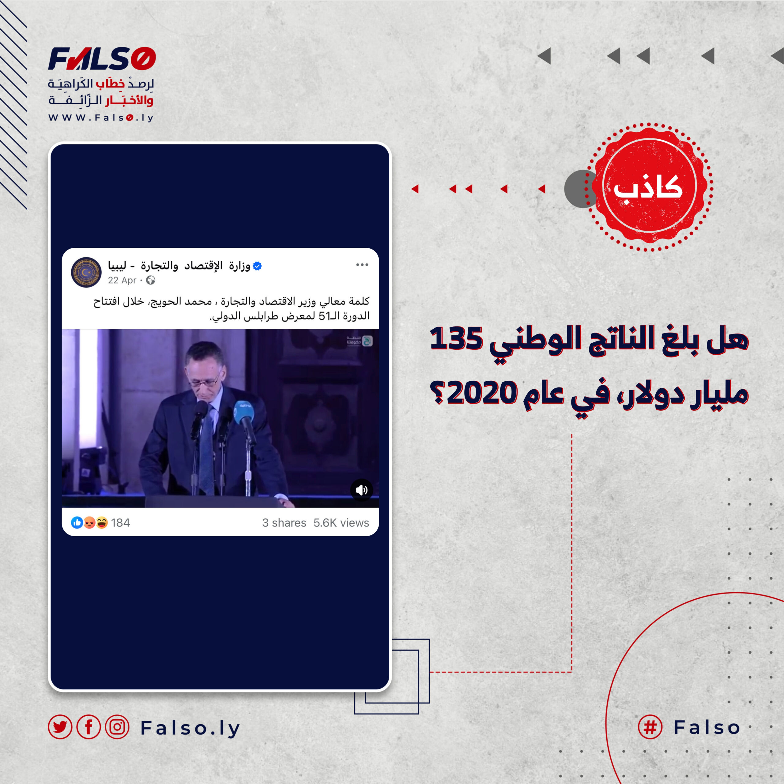 هل بلغ الناتج الوطني 135 مليار دولار، في عام 2020 ؟