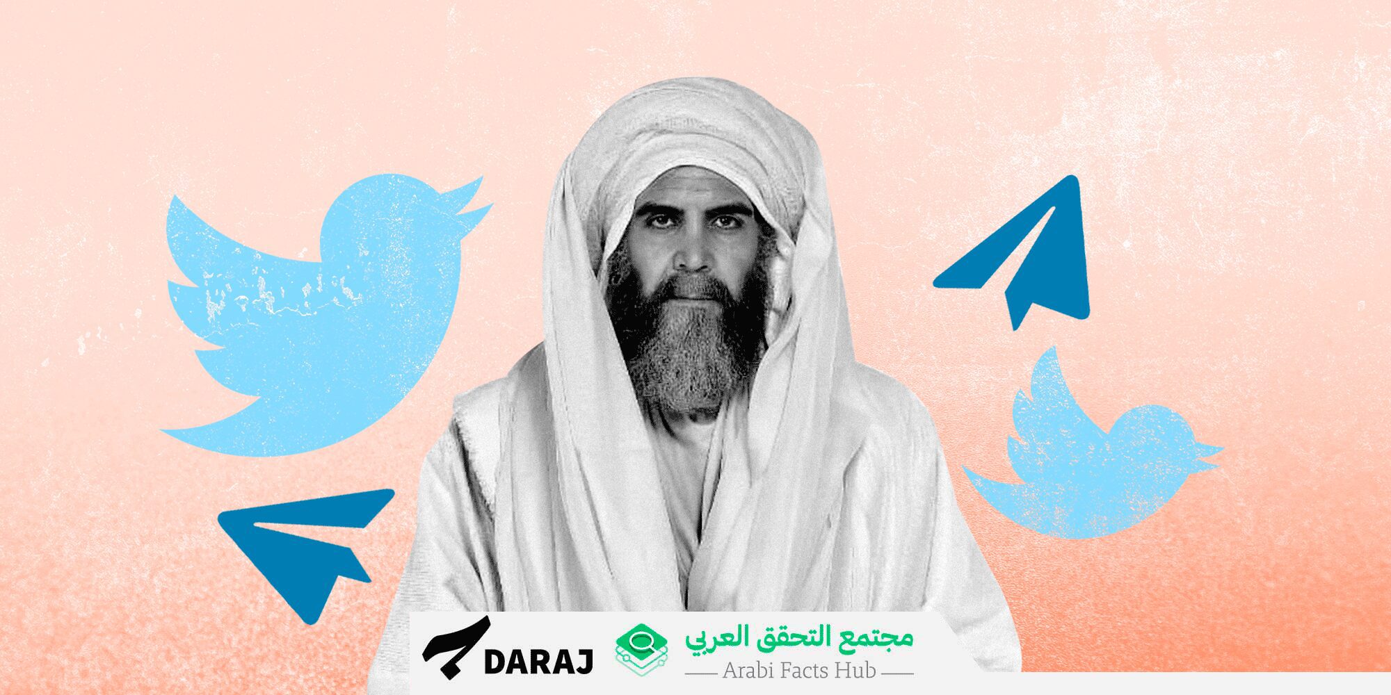 Muawiya TV Series: Sectarian Tensions and Coordinated Activity from Telegram to Twitter