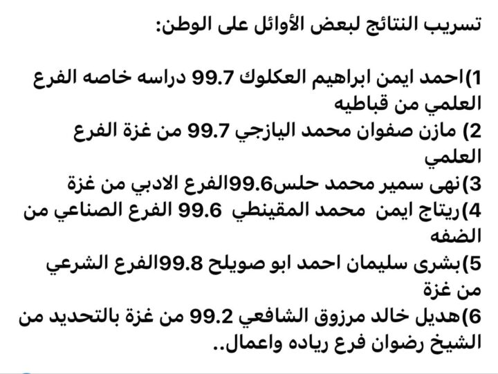 مدير عام الامتحانات ينفي لتحقق صحة القائمة المتداولة لبعض الأوائل على الوطن