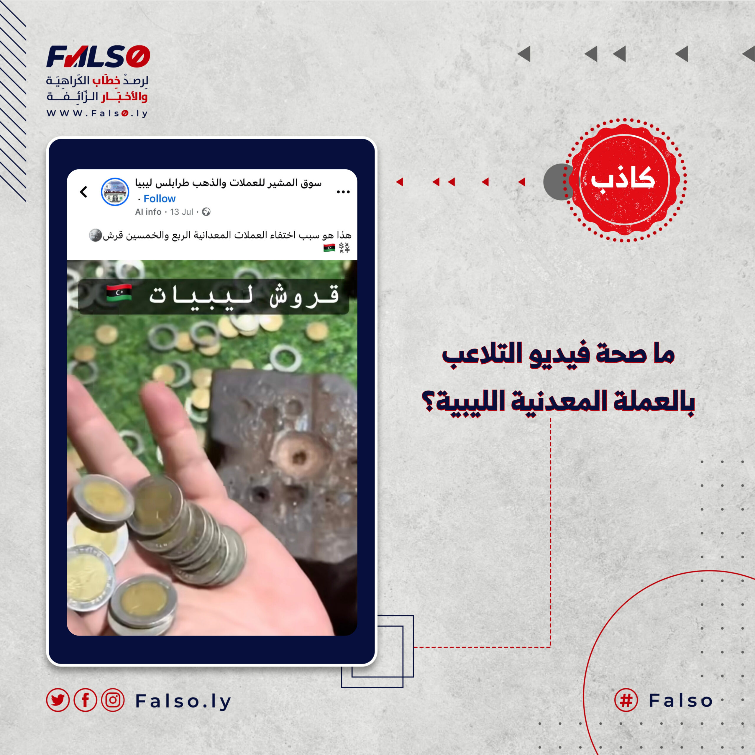 ما صحة فيديو التلاعب بالعملة المعدنية الليبية؟
