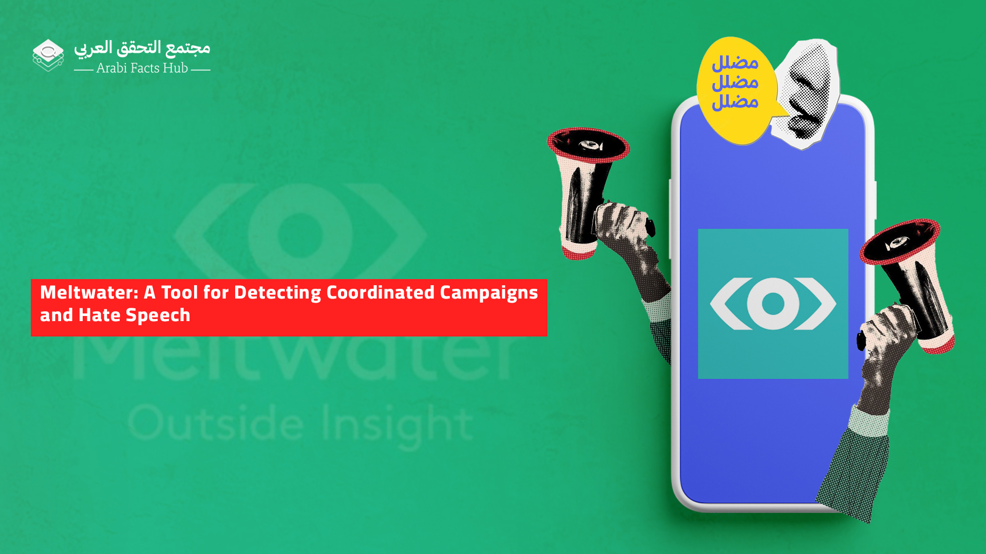 Meltwater: A Tool for Detecting Coordinated Campaigns and Hate Speech