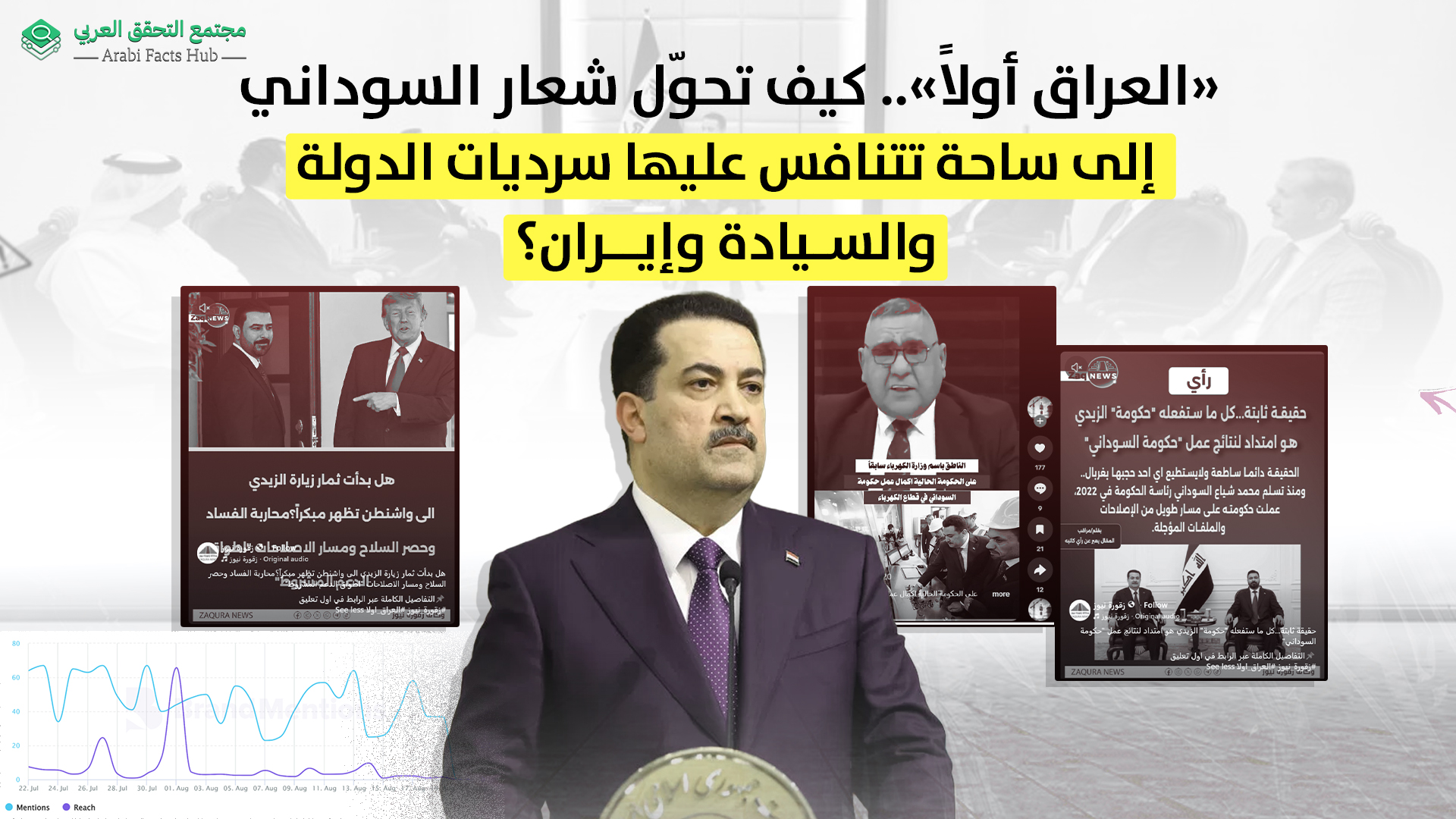 «العراق أولاً».. كيف تحوّل شعار السوداني إلى ساحة تتنافس عليها سرديات الدولة والسيادة وإيران؟