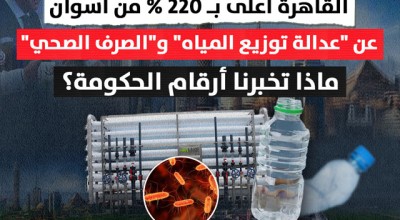 القاهرة أعلى بـ 220% من أسوان..  عن "عدالة توزيع المياه" و"الصرف الصحي"..  ماذا تخبرنا أرقام الحكومة؟