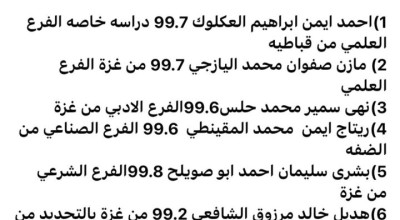 مدير عام الامتحانات ينفي لتحقق صحة القائمة المتداولة لبعض الأوائل على الوطن