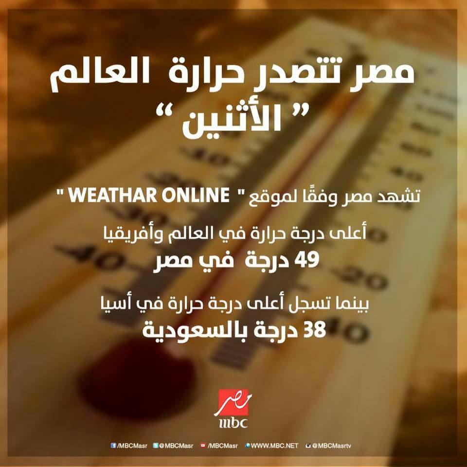 حقيقة تصدر مصر لدرجات حرارة العالم ب49 درجة يوم الاثنين المقبل