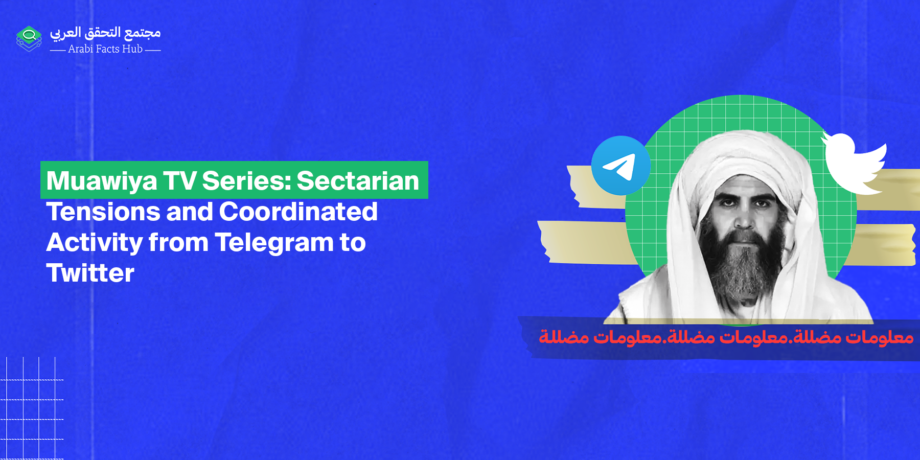 Muawiya TV Series: Sectarian Tensions and Coordinated Activity from Telegram to Twitter