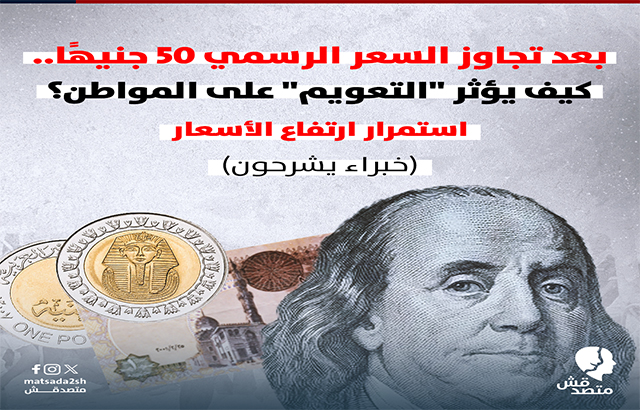 بعد تجاوز السعر الرسمي 50 جنيهًا.. كيف يؤثر الدولار على المواطن؟ استمرار ارتفاع الأسعار  (خبراء يشرحون)