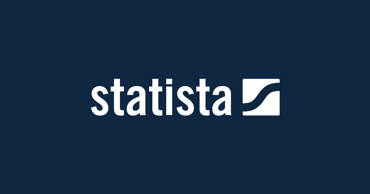 Statista لم تصنف مصر صاحبة خامس أطول سكك حديدية عالية السرعة في العالم